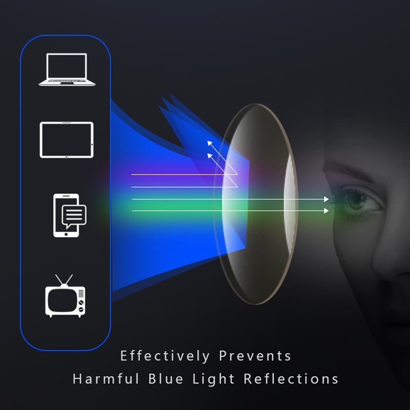 Ultra-Light Anti-Blue Light Progressive Glasses for Eye Protection