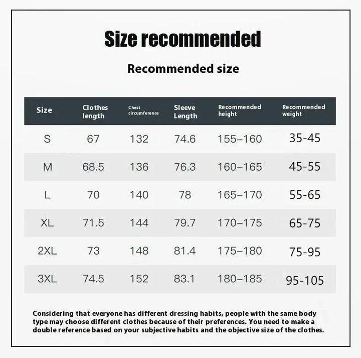 Men's Thick Fleece Zipper Jacket