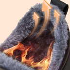 Women's Insulated Winter Ankle Boots